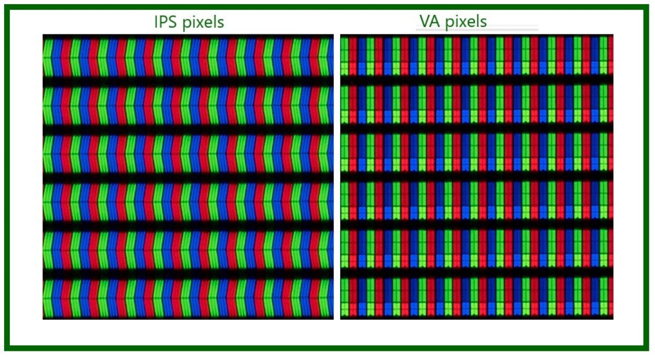 So sánh màn hình IPS LG và VA LG