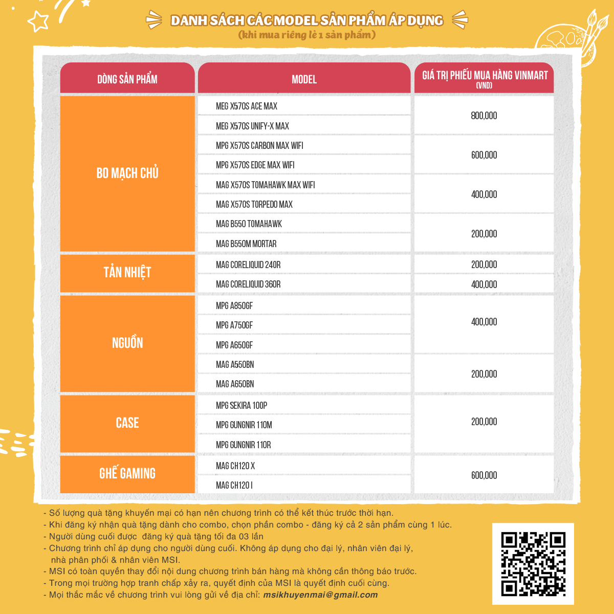 hanoicomputer-khuyen-mai-msi-2