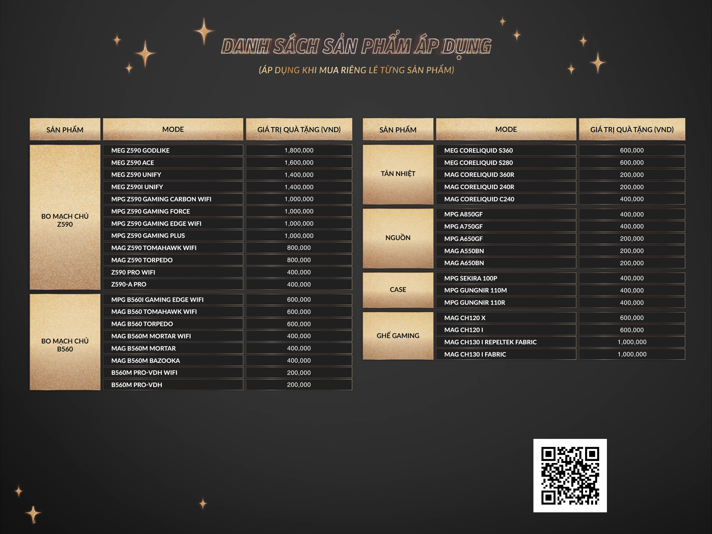 hacom-msi-danh-sach-san-pham-ap-dung-1