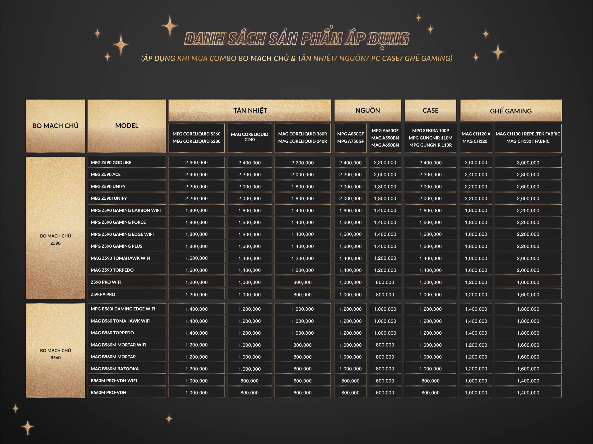 hacom-msi-danh-sach-san-pham-ap-dung-2