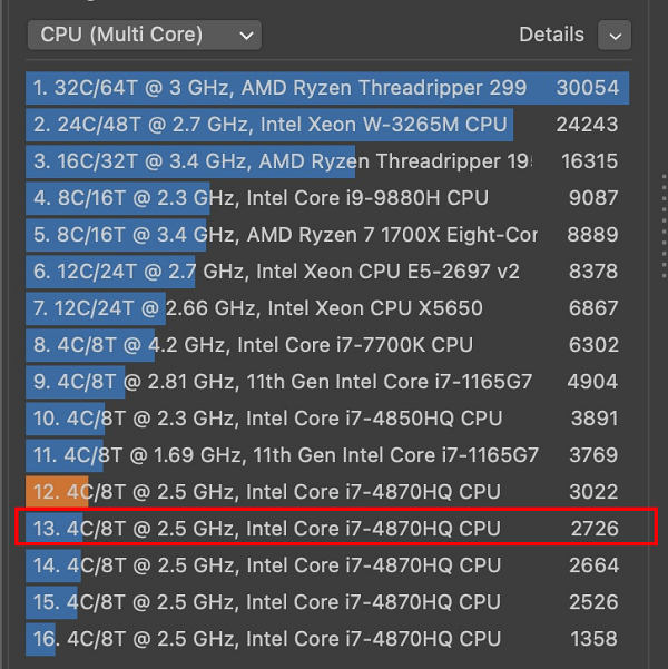 hanoicomputer-Tản nhiệt nước cho macbook pro-đo kết quả 1