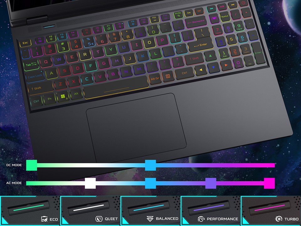 Predator Helios 16 & Helios 18