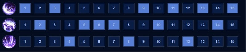 hanoicompuer-cách chơi tướng triệu vân liên quân mobile-5