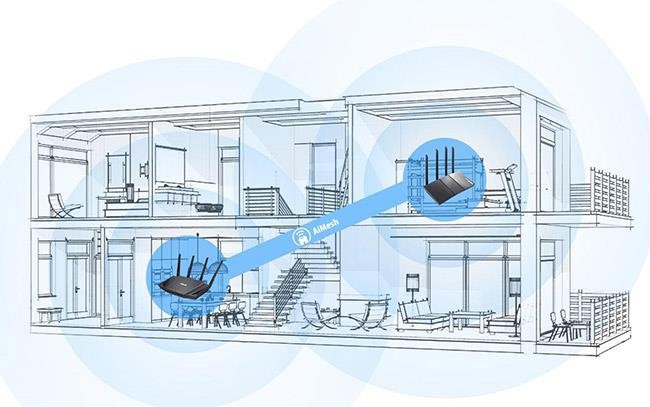 Router ASUS