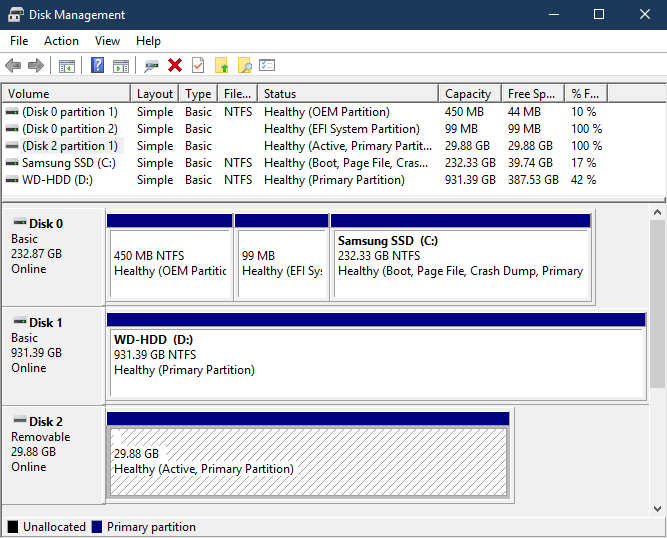 sửa lỗi cắm ổ cứng v&agrave;o PC kh&ocirc;ng nhận