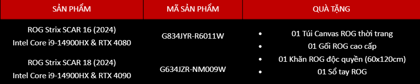 Khuyến mại Laptop ASUS ROG Scar