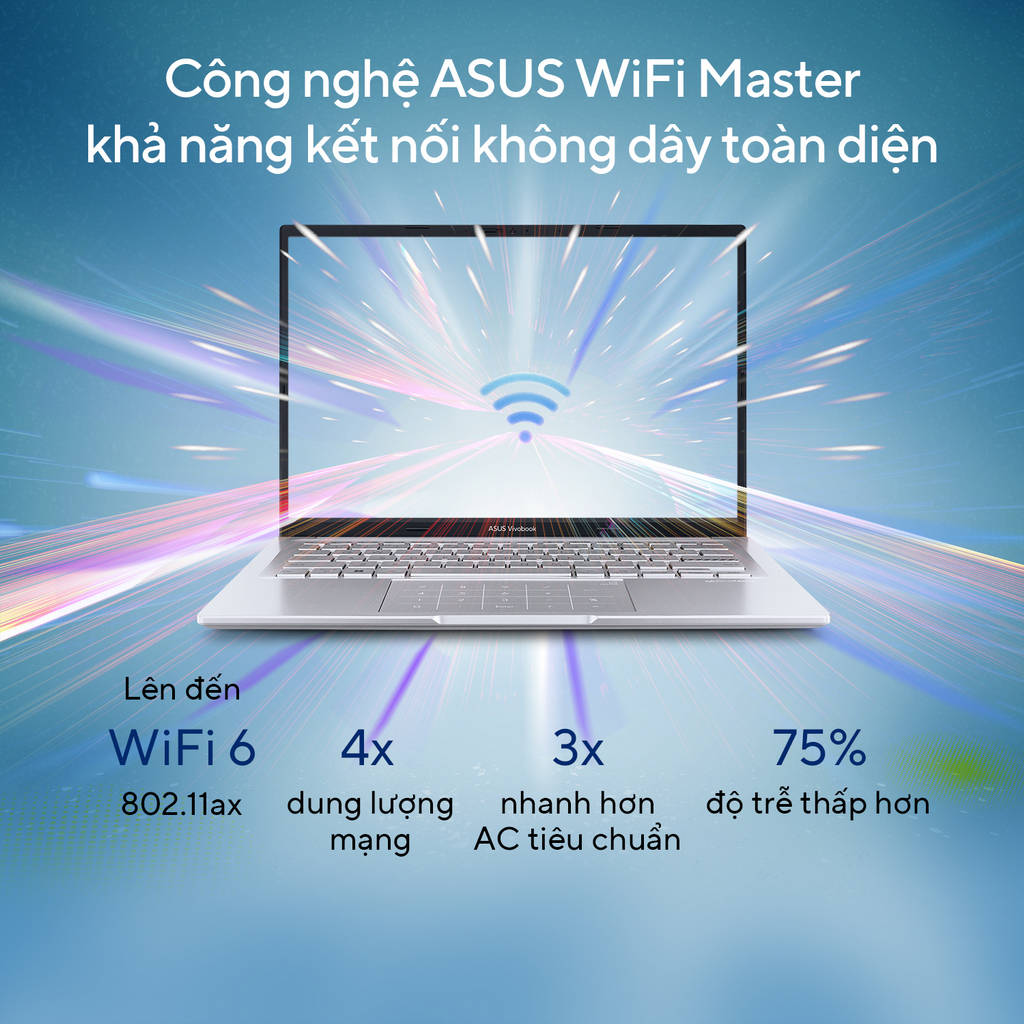 Asus Vivobook 14X OLED