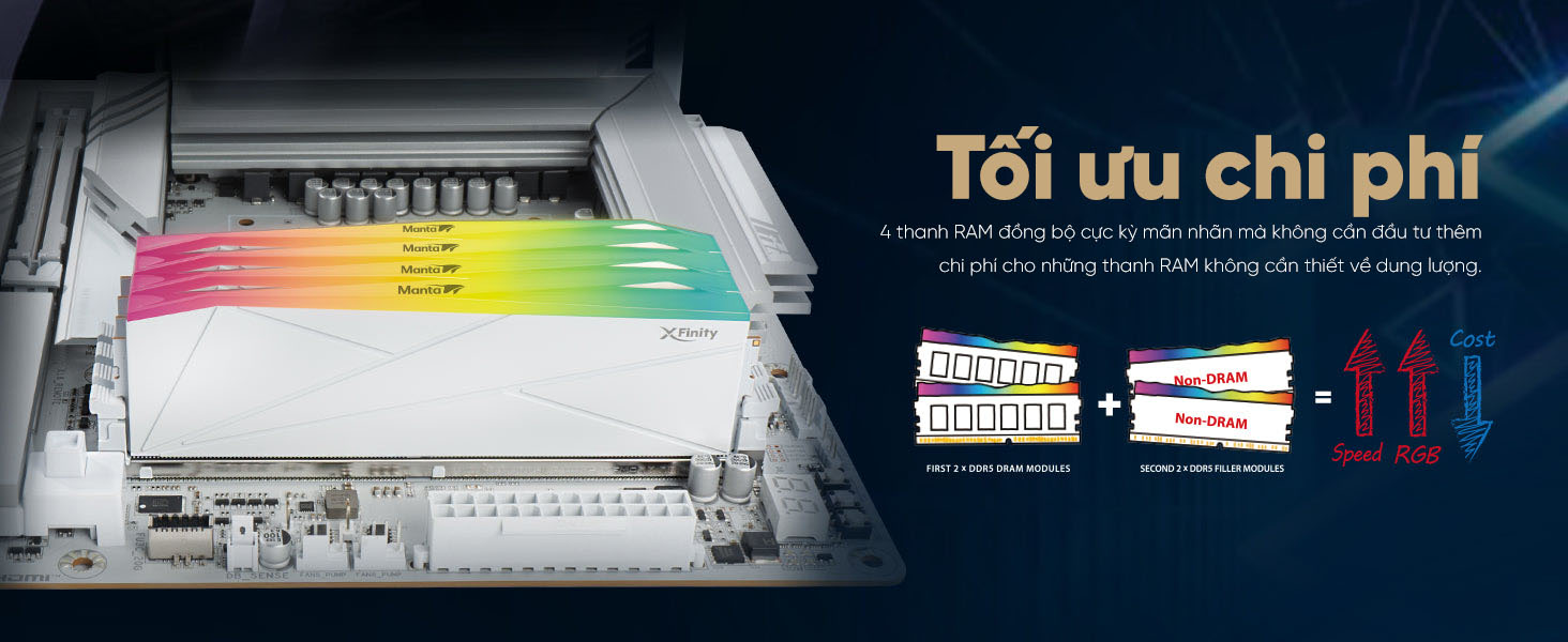 Đối Tượng Sử Dụng Lý Tưởng