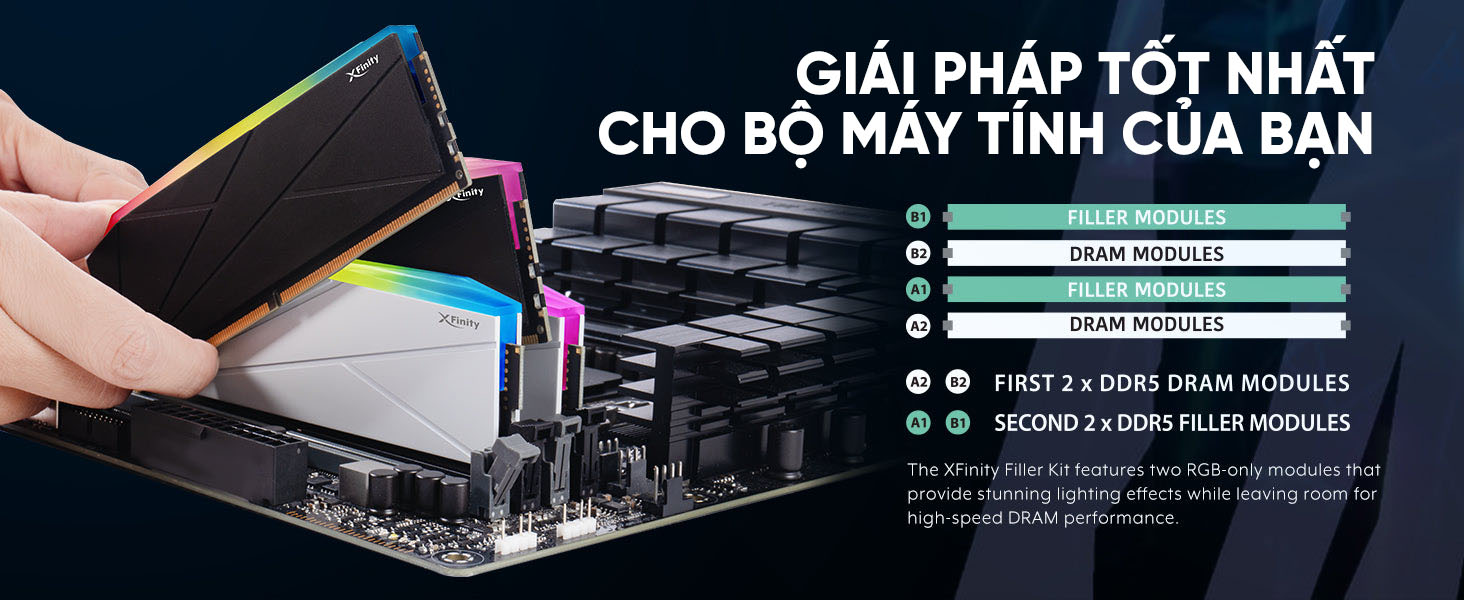 Lắp Đặt Đơn Giản, Hiệu Quả Tối Ưu