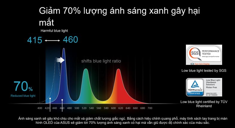 5 lý do chọn laptop ux325 asus-8