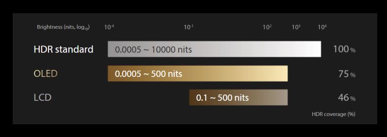 5 lý do chọn laptop ux325 asus-2