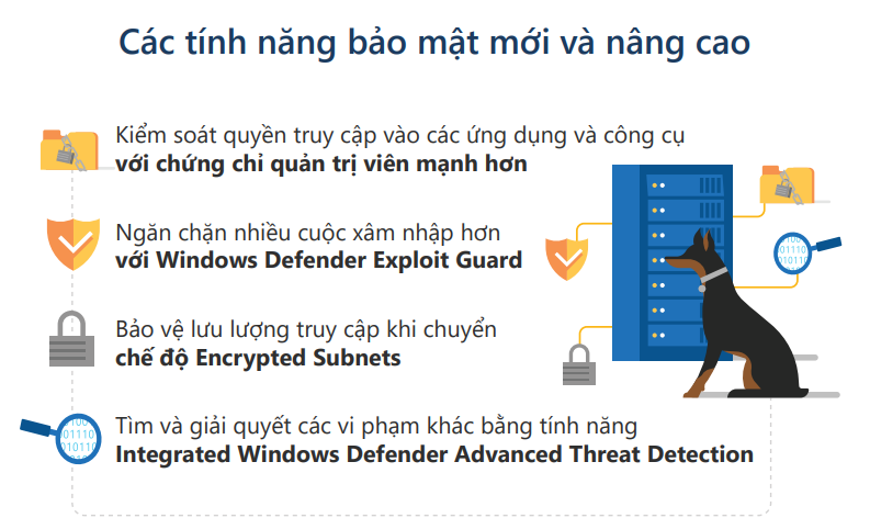 hanoicomputer-nâng cấp windows server 2019 -2