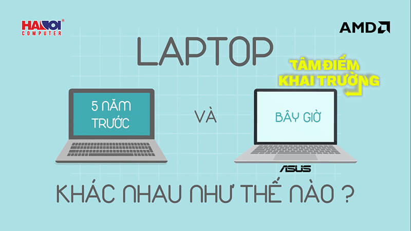 Laptop Asus VivoBook AMD 2020, Laptop Asus VivoBook AMD, VivoBook M413, VivoBook M433, VivoBook M533, tâm điểm khai trường