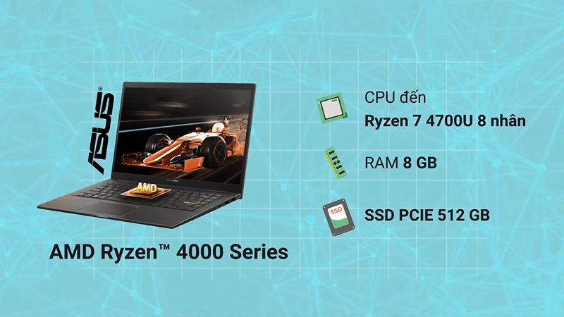 Laptop Asus VivoBook AMD 2020, Laptop Asus VivoBook AMD, VivoBook M413, VivoBook M433, VivoBook M533, tâm điểm khai trường