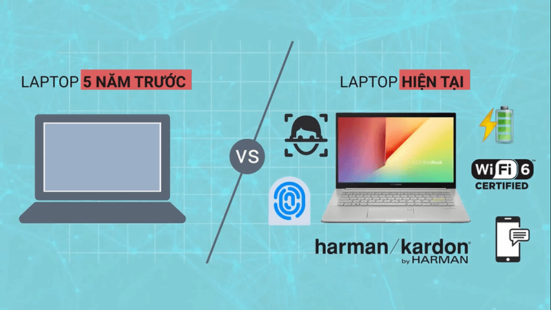 Laptop Asus VivoBook AMD 2020, Laptop Asus VivoBook AMD, VivoBook M413, VivoBook M433, VivoBook M533, tâm điểm khai trường
