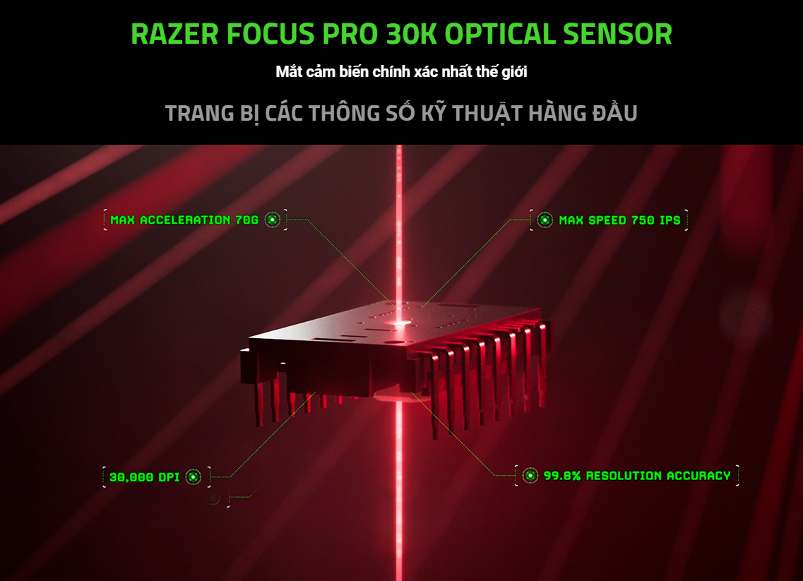 Razer DeathAdder V3 Pro 3