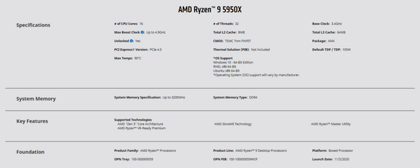 hacom-ryzen-9-5950x-va-rx-6700-xt-combo-lam-viec-do-hoa-giai-tri-voi-game-aaa-3