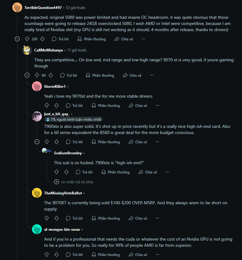 Phản ứng của thị trường về RTX 5080 Super