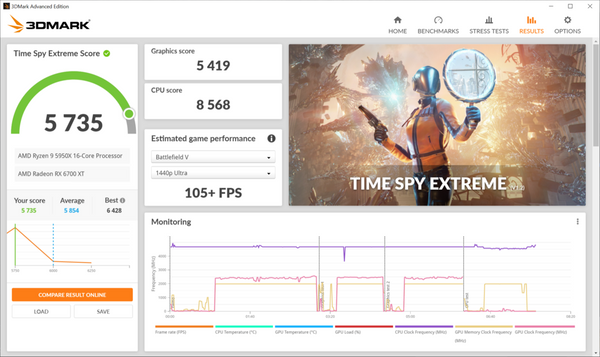 hacom-ryzen-9-5950x-va-rx-6700-xt-combo-lam-viec-do-hoa-giai-tri-voi-game-aaa-20