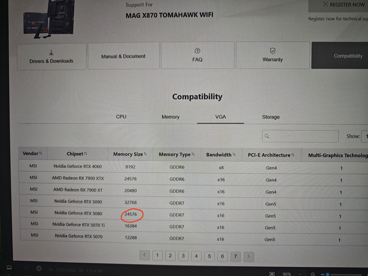 MSI 'Lỡ Tay' tiết lộ về RTX 5080 24GB?