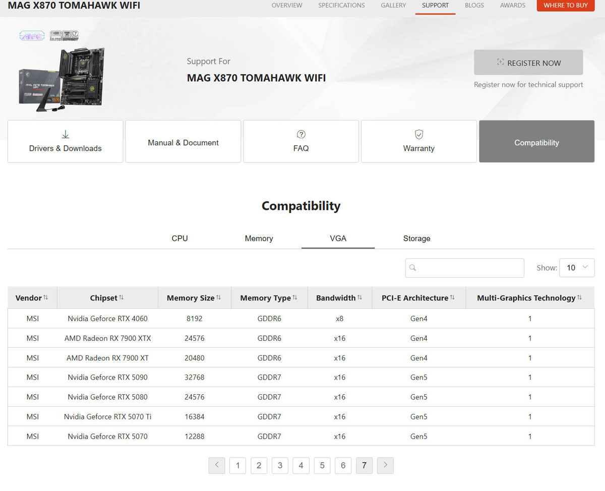 MSI 'Lỡ Tay' tiết lộ về RTX 5080 24GB?