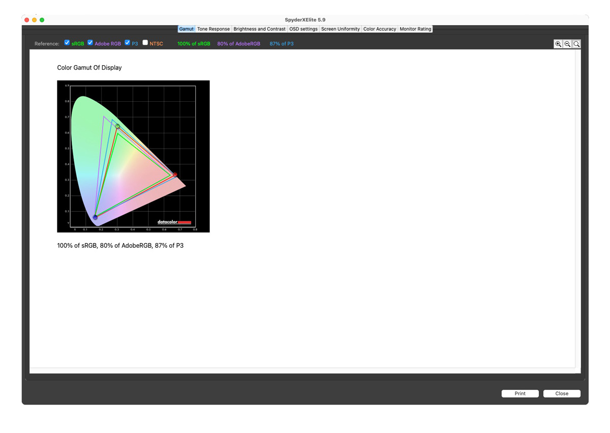 Độ phủ màu của Viewsonic VA2708-4K-MHD hỗ trợ tới 1.07 tỉ màu