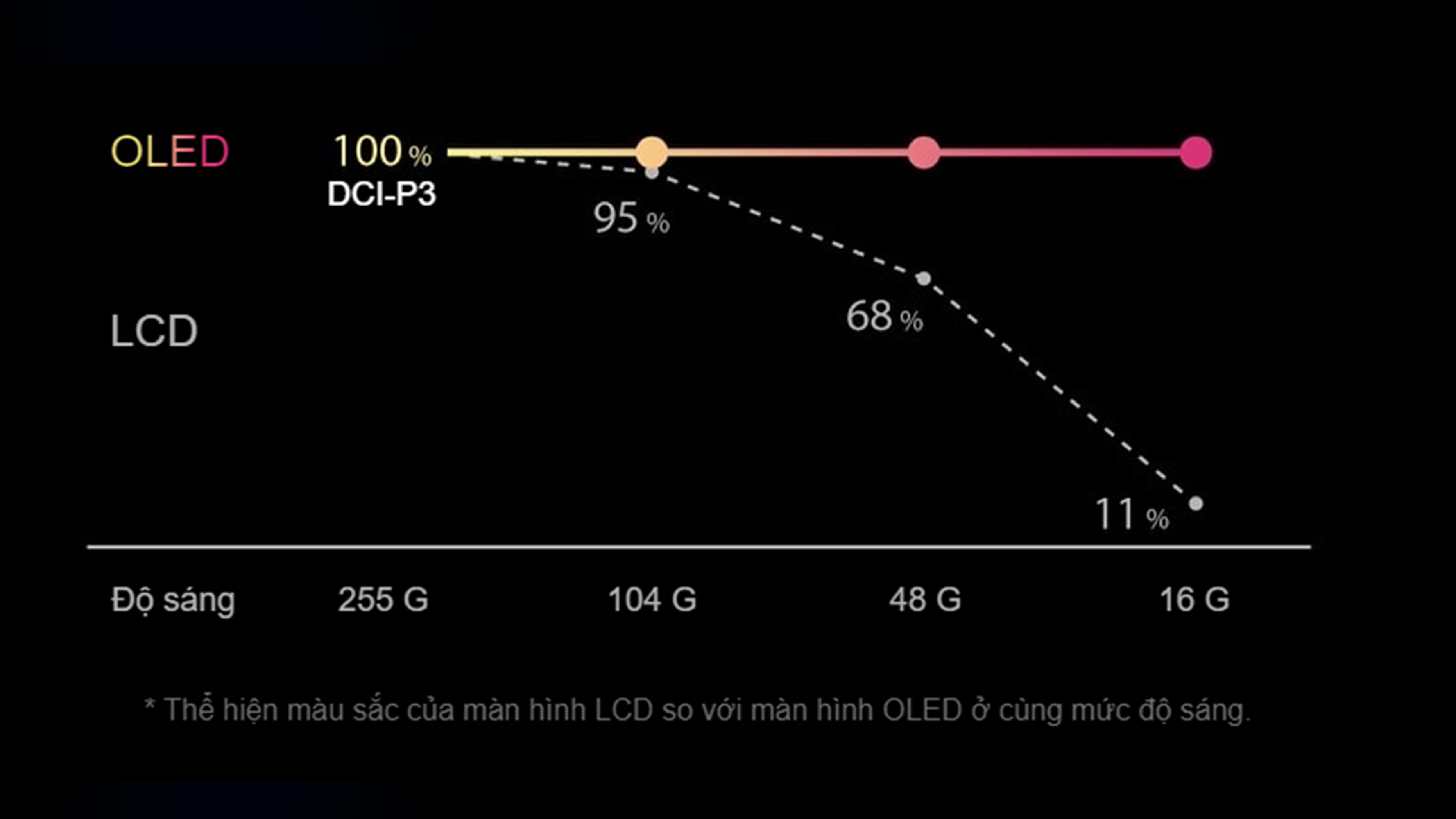 hanoicomputer-UX325_OLED-6
