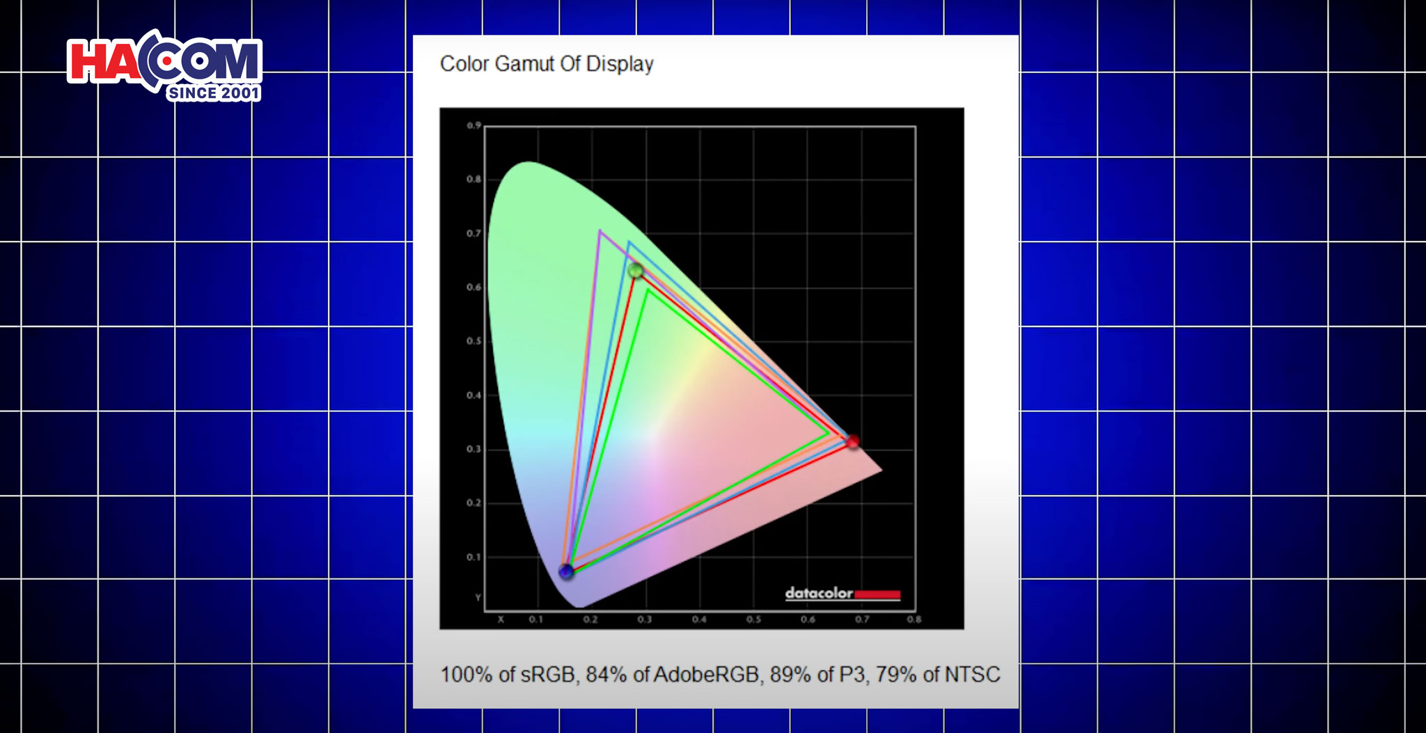 Không gian màu đáp ứng đầy đủ nhu cầu gaming và làm việc văn phòng.