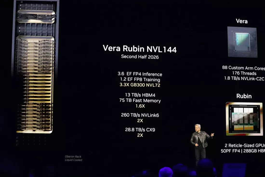 Nvidia thử nghiệm chip Rubin