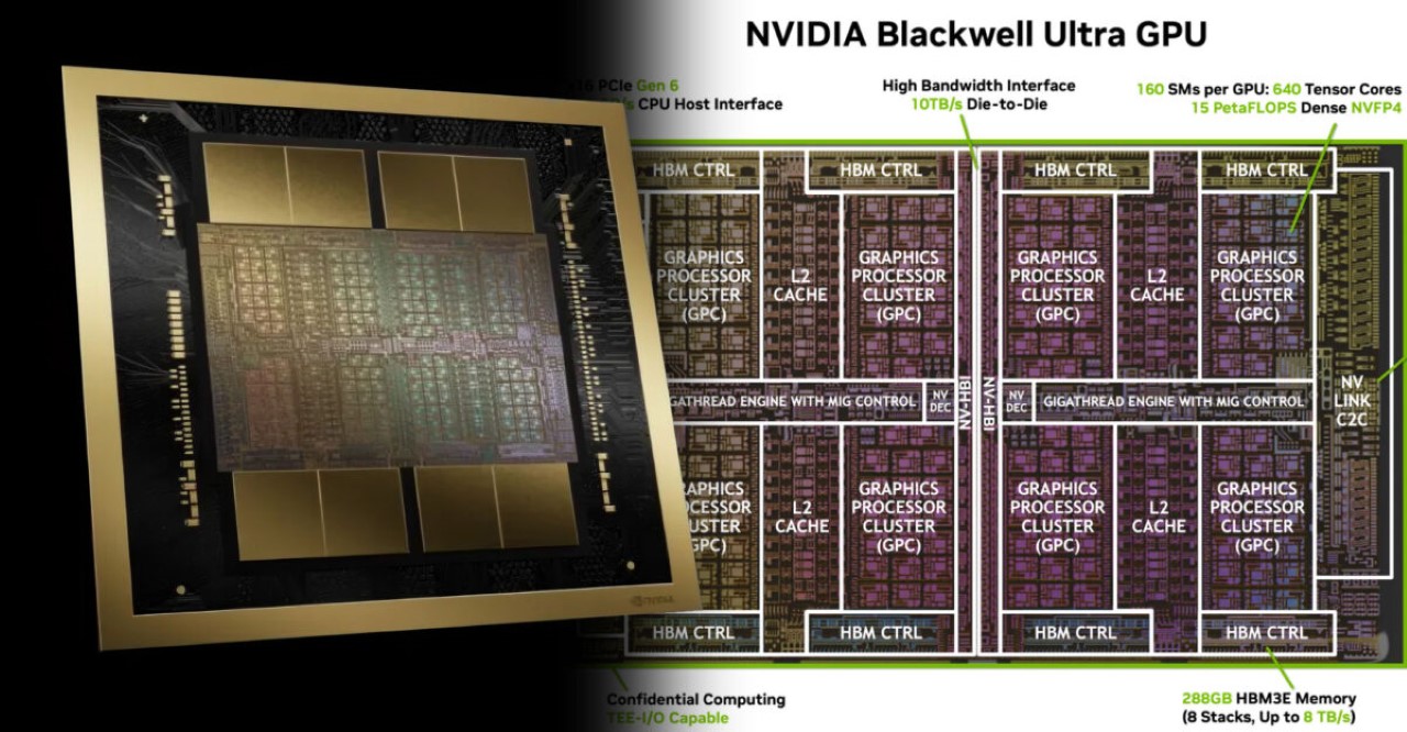 NVIDIA GB200 NVL72, GB300 và RTX 5070 - Ảnh 2