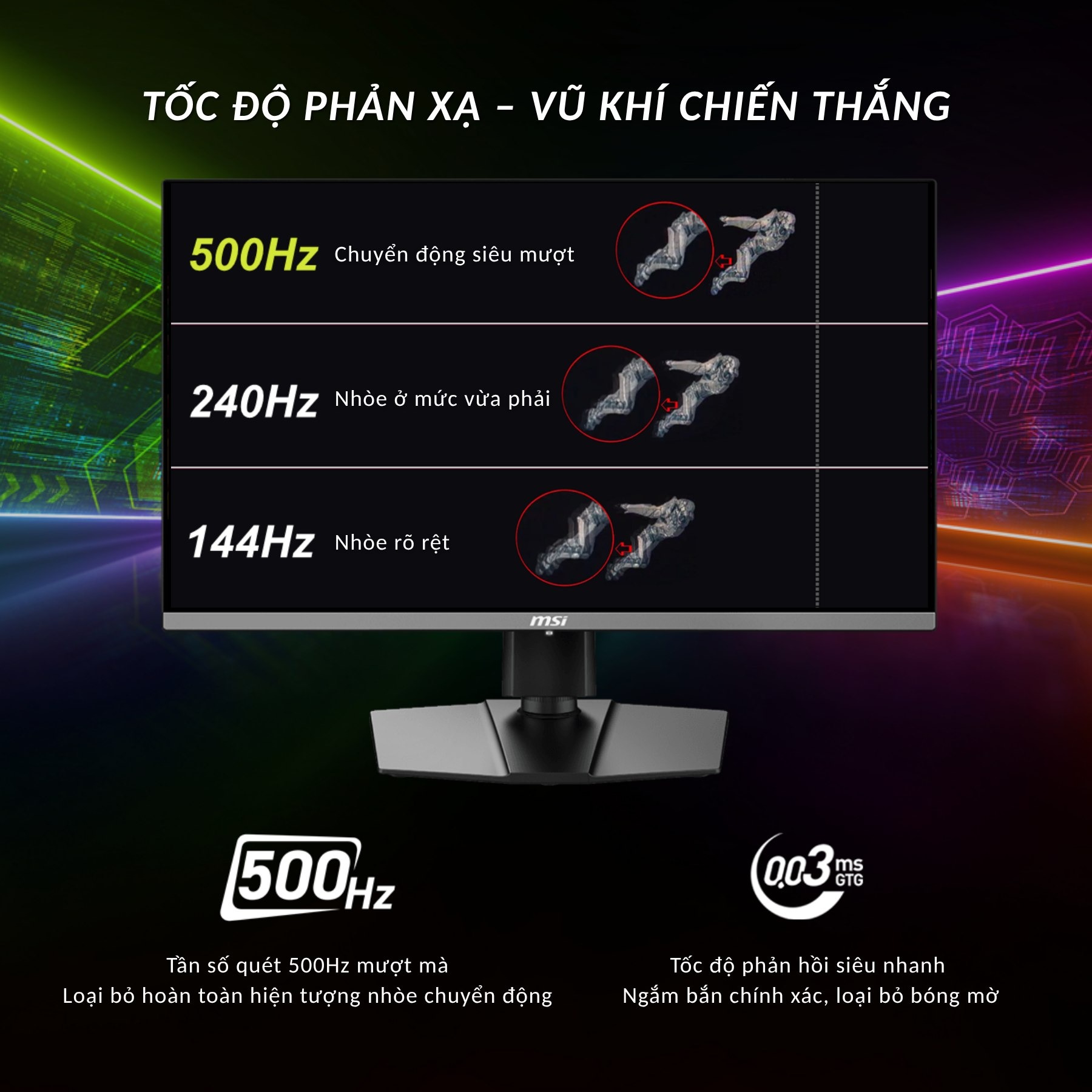 Hiệu Suất Siêu Tốc Cho Chiến Game Không Gián Đoạn