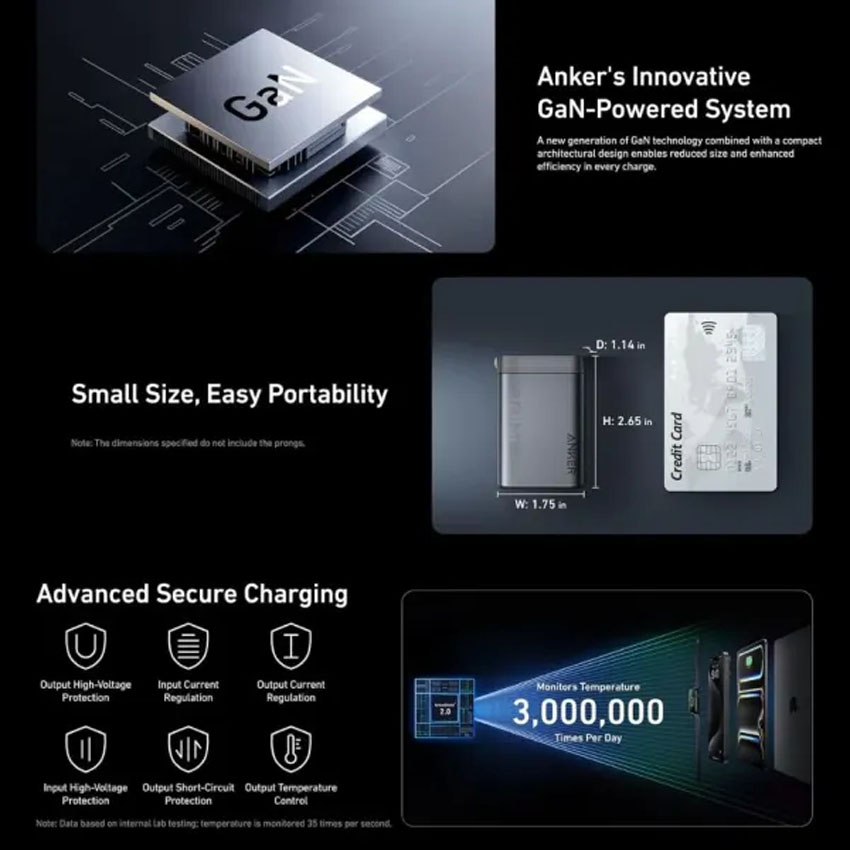 web/Anker-GAN-PRIME-2C1A-4.jpg 2
