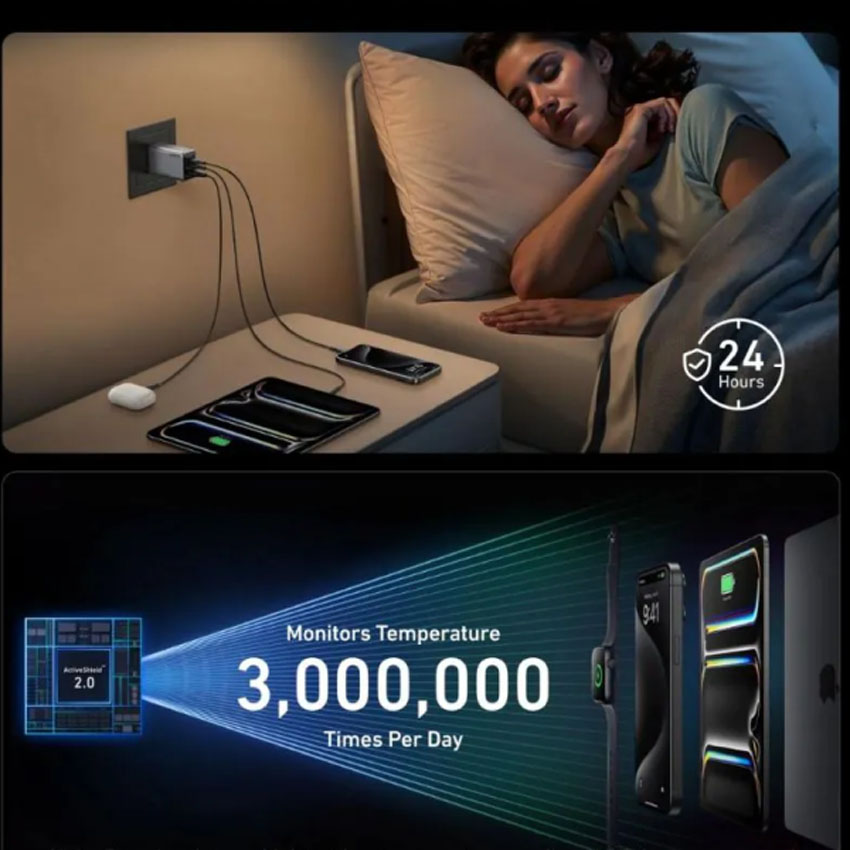 web/Anker-GAN-PRIME-2C1A-7.jpg 5