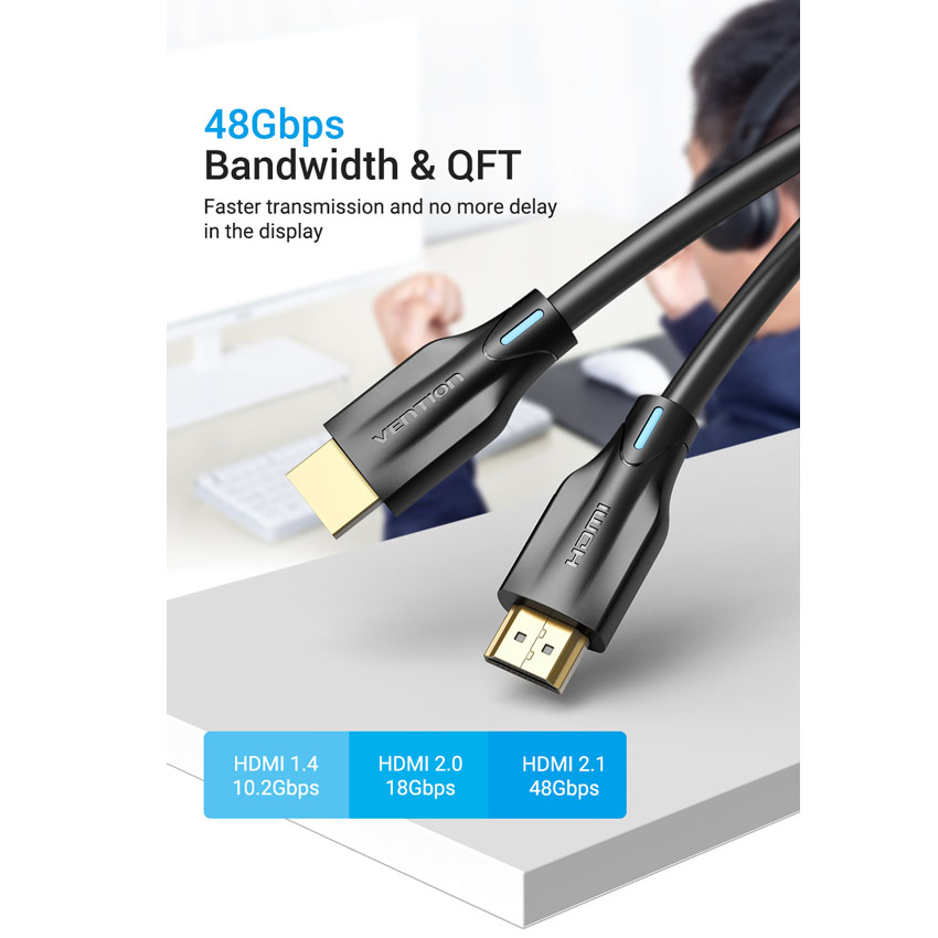 web/Cap-HDMI-1.5m-Vention-AANBG-chuan-2-1.jpg 4