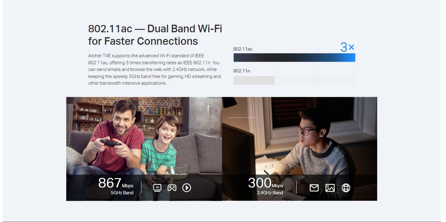 TP-link archer T4E wireless AC1200Mbps 2