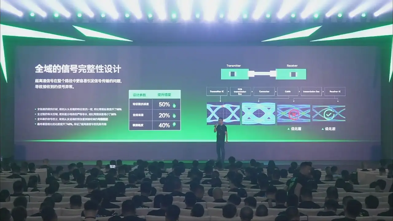 AMD Antgamer ra mắt màn hình gaming 1000Hz đầu tiên trên thế giới