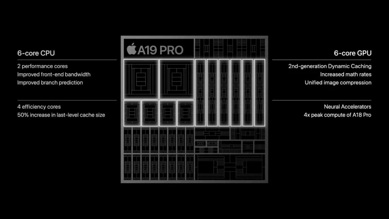 iPhone 17 series - Ảnh 8
