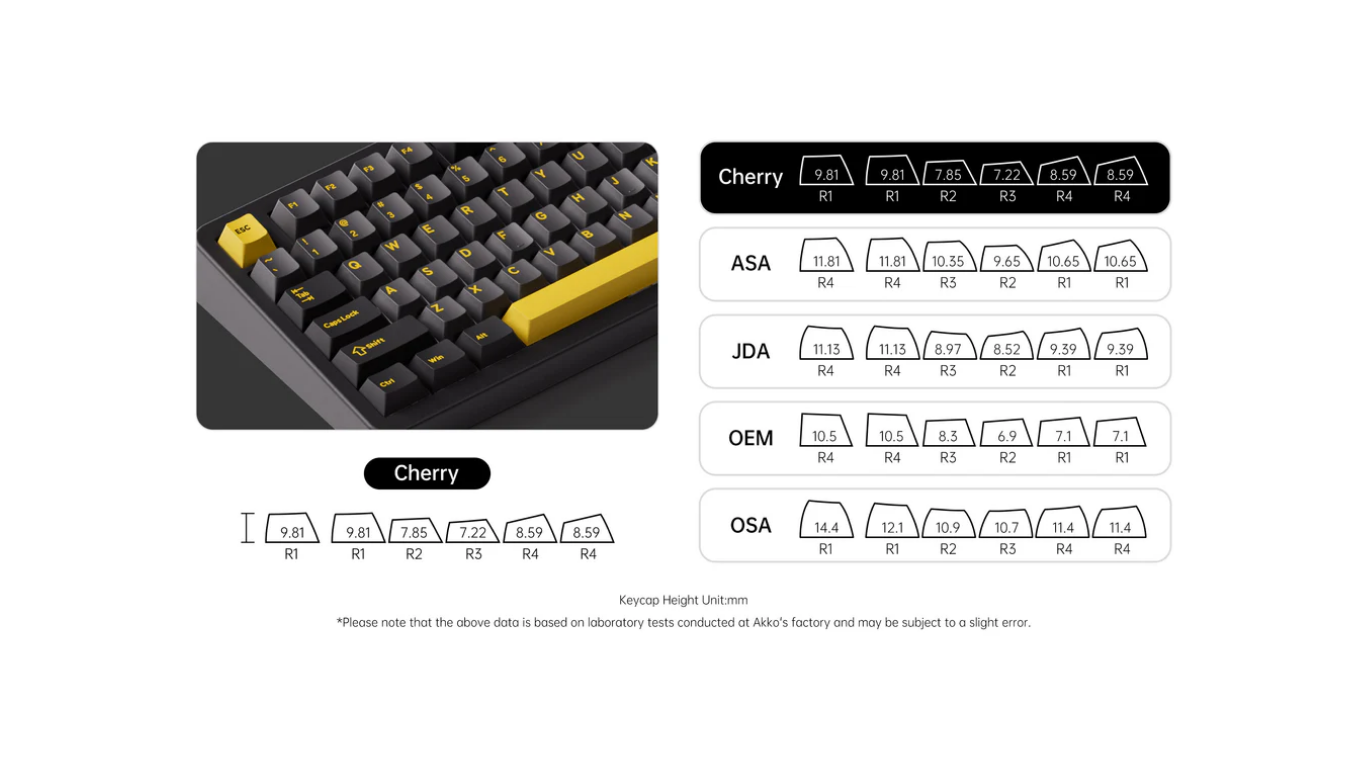 Bàn phím AKKO TAC87 Black & Gold Mirror 3 mode 6