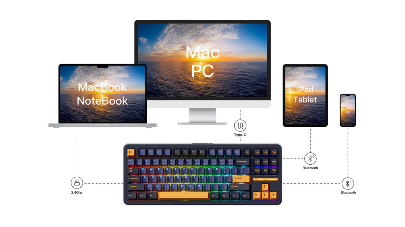 Bàn phím AKKO TAC87 Horizon Mirror 10