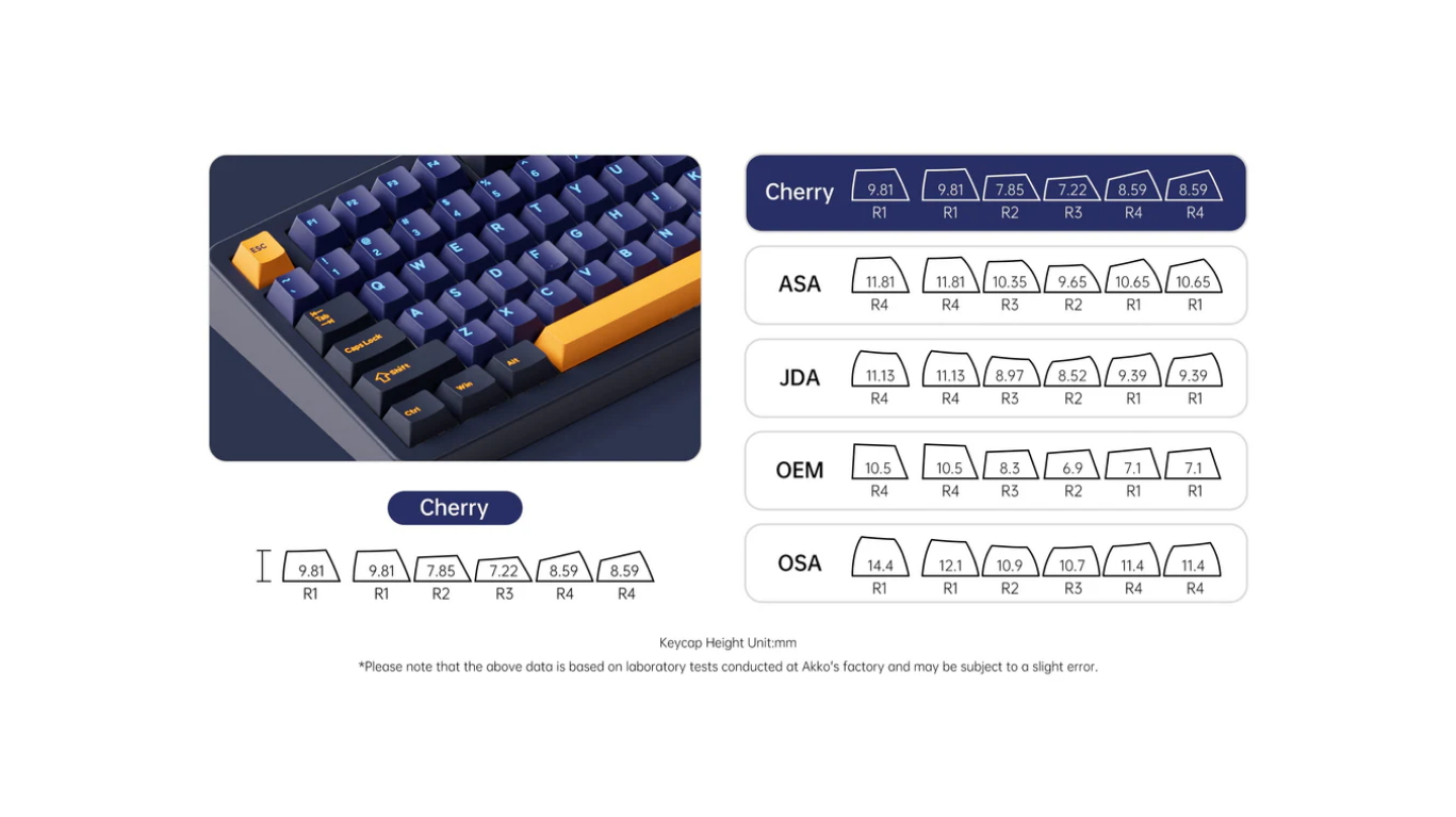 Bàn phím AKKO TAC87 Horizon Mirror 6