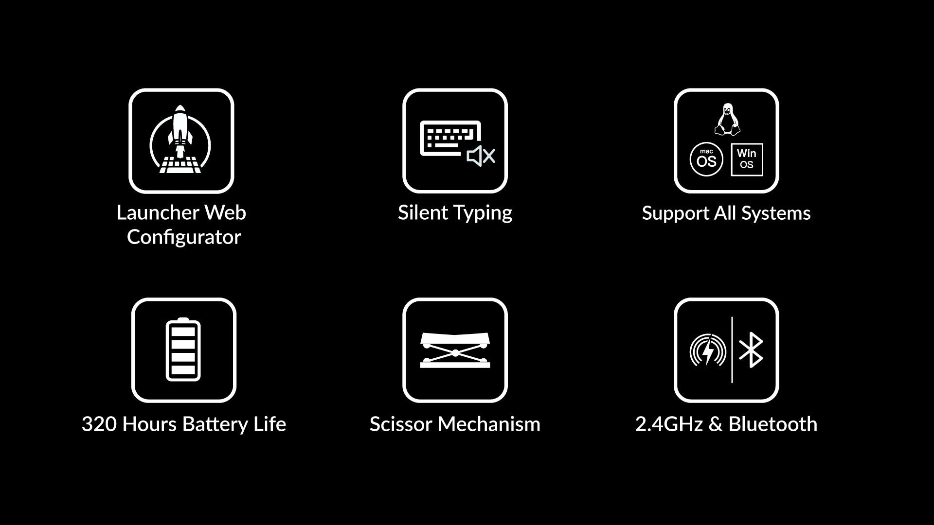 Bàn phím Keychron B36 2