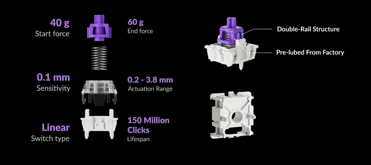 Bàn phím Keychron K10H 2