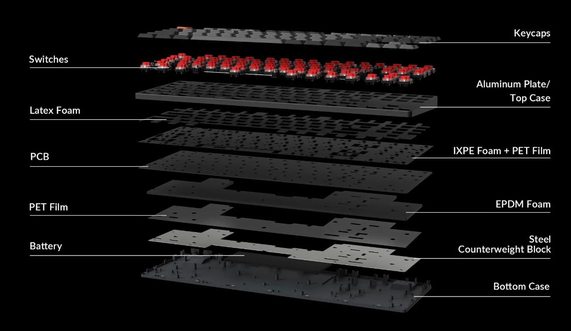 Bàn phím Keychron K1X 3