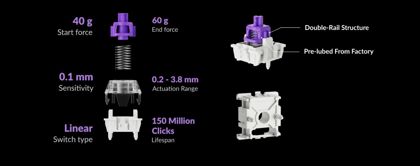 Bàn phím Keychron K2H-J1 Magnetic Switch 3