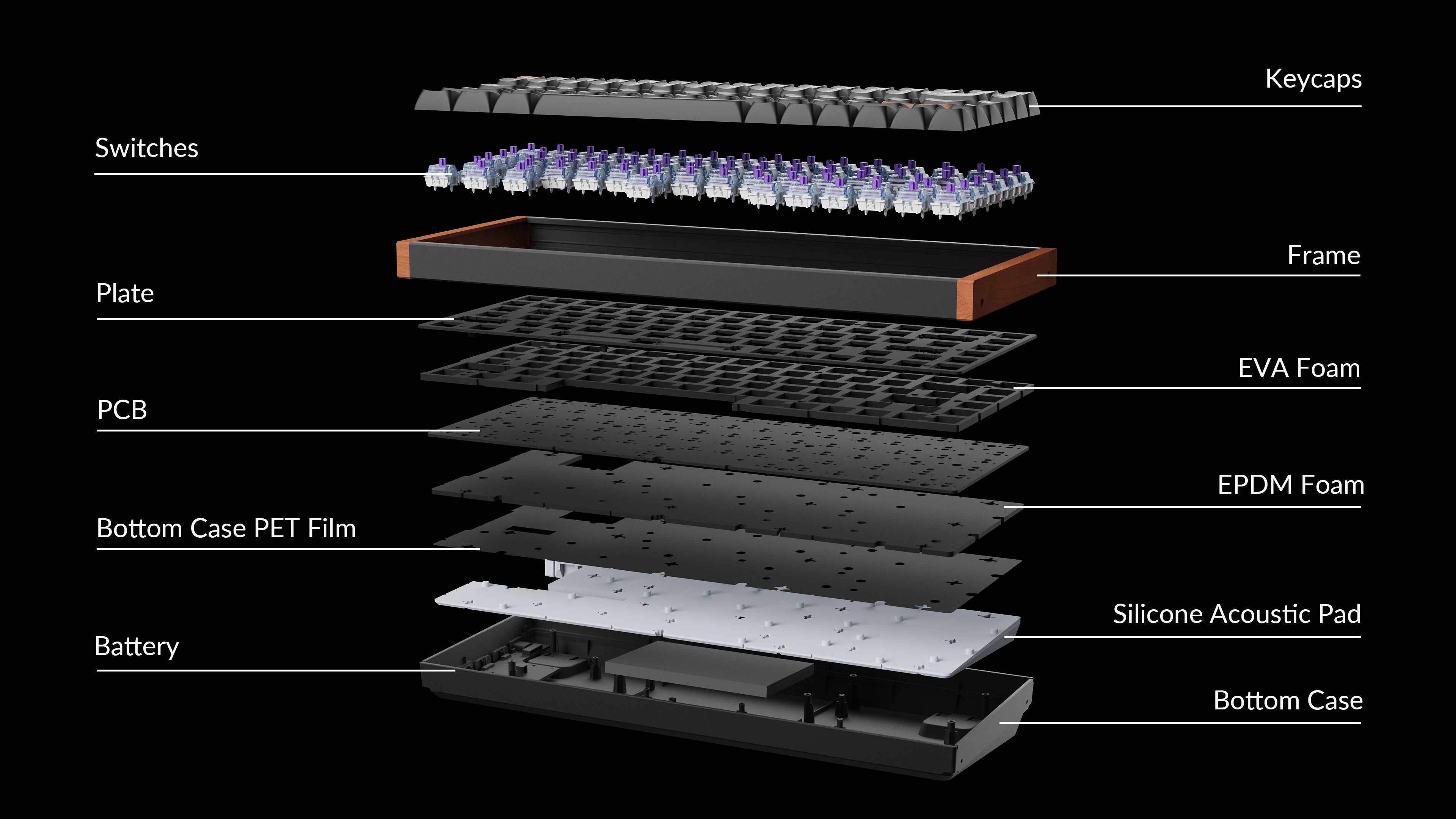 Bàn phím Keychron K2H-J1 Magnetic Switch 11