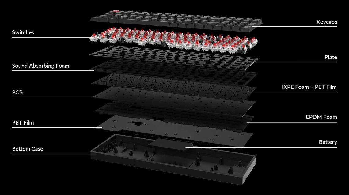Bàn phím Keychron K4X 6