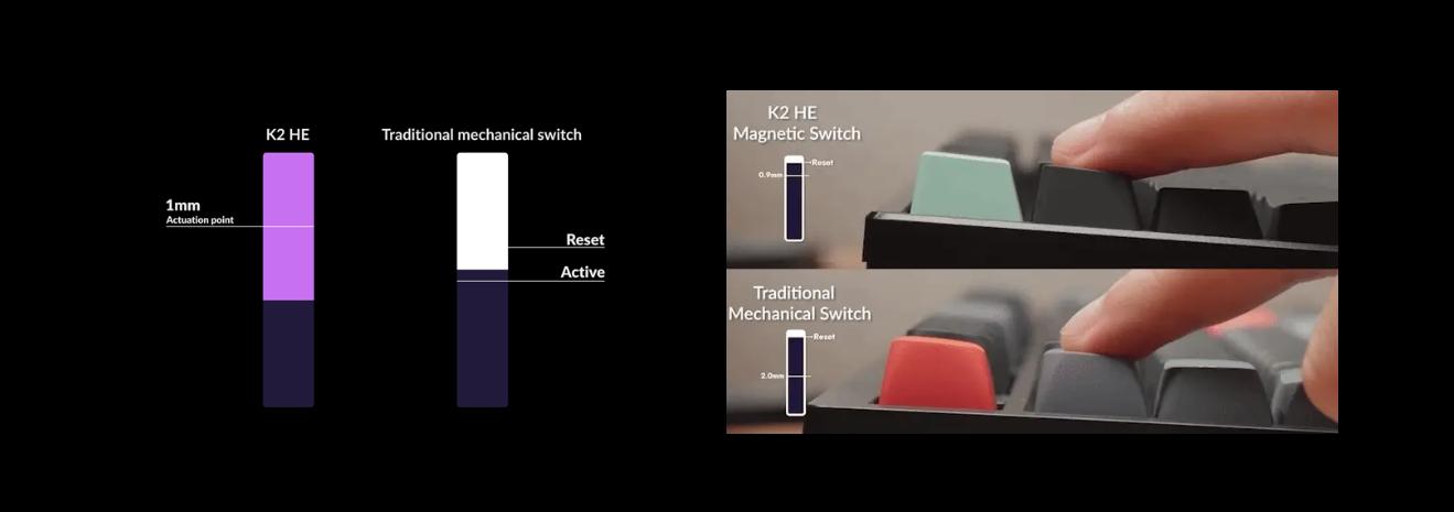 Bàn phím Keychron K8H 4