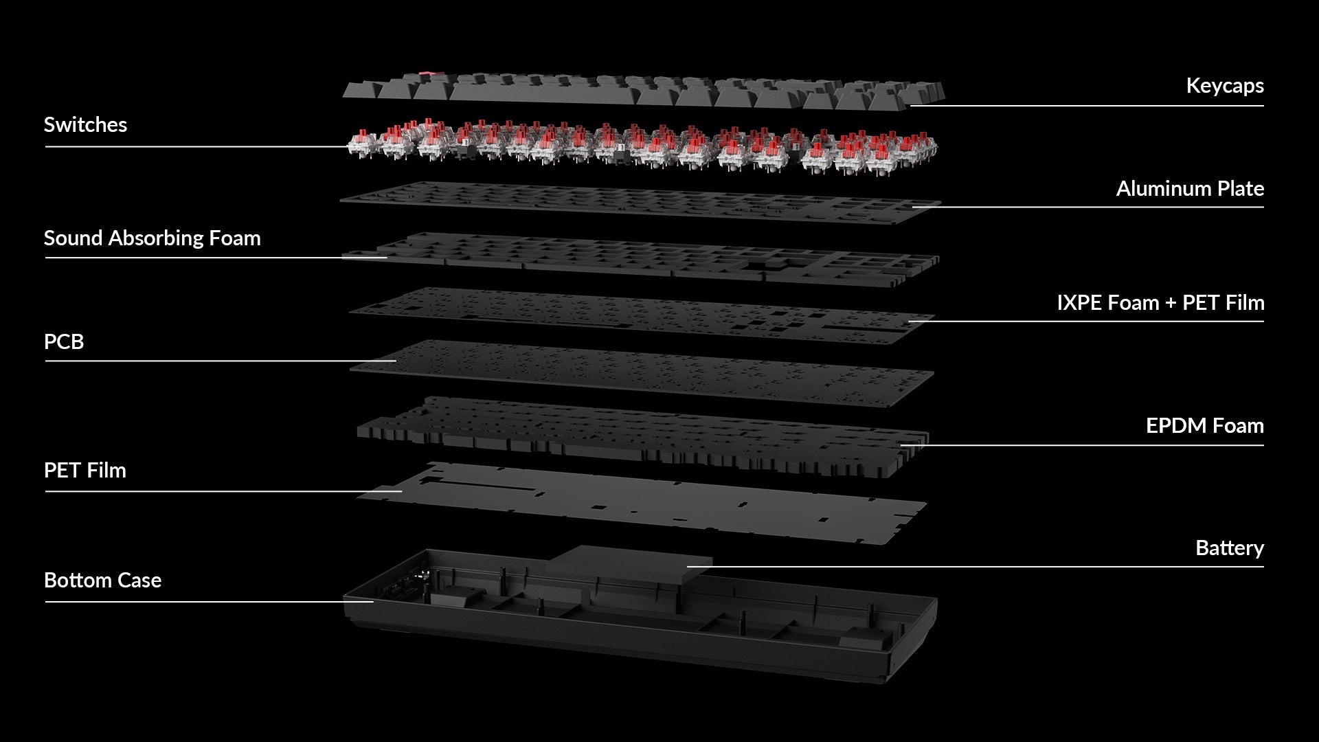 Bàn phím Keychron K8X 3