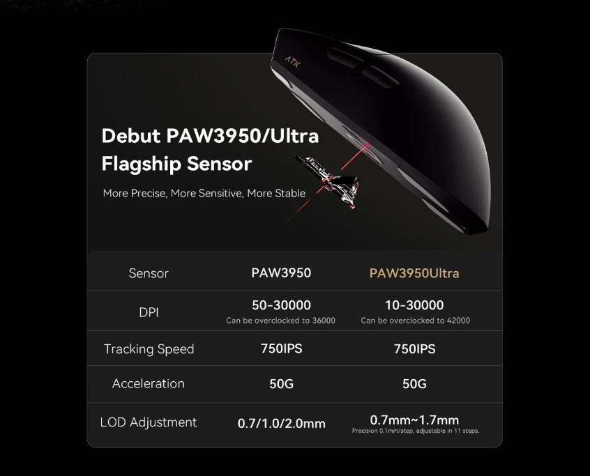 Chuột không dây ATK X1 Ultimate (NearLink) 2