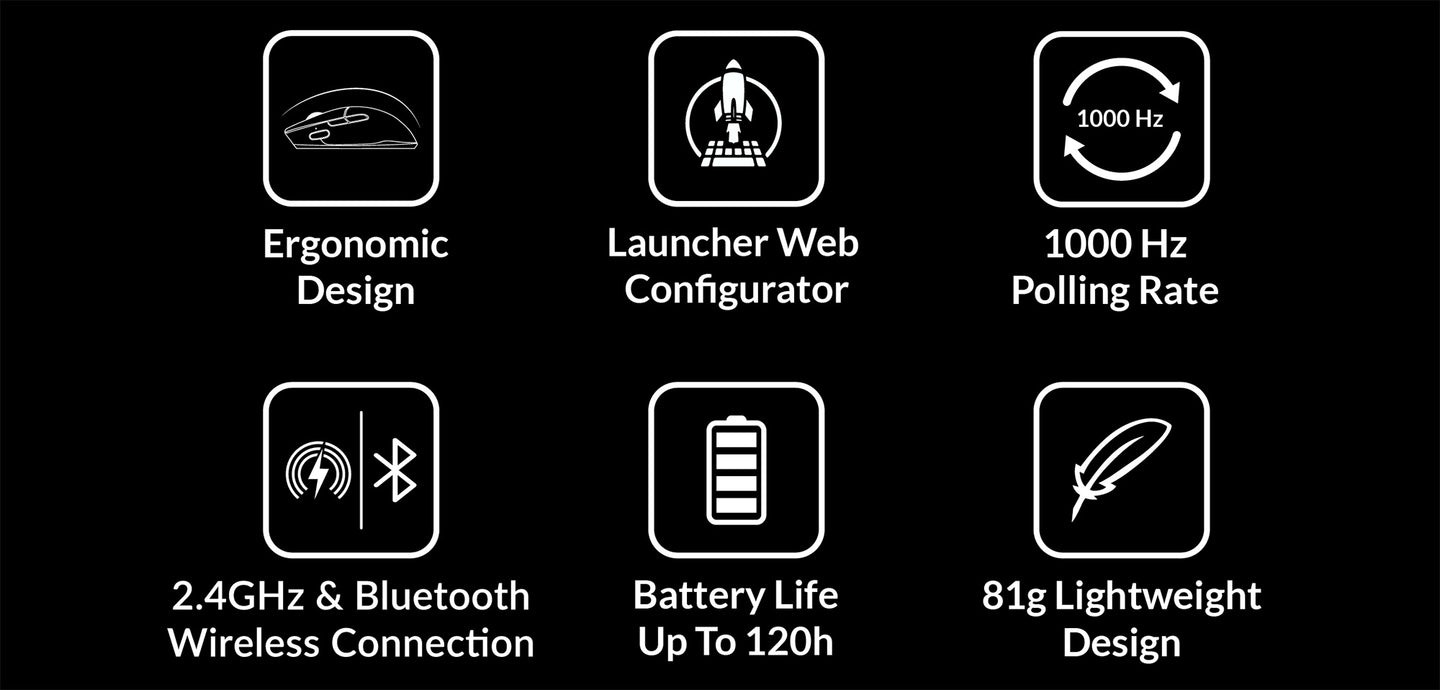 Chuột máy tính Keychron BM24 2